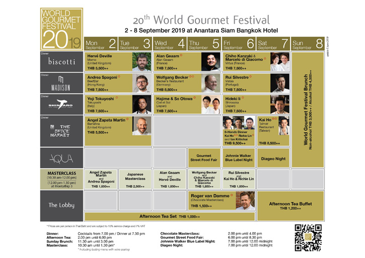 World Gourmet Festival 2019 งานที่รวมเชฟมิชลินสตาร์ไว้มากที่สุด