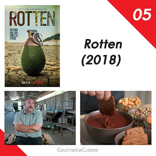 Rotten (2018)