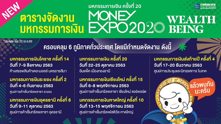 มันนี่ เอ็กซ์โป โคราช ครั้งที่ 14