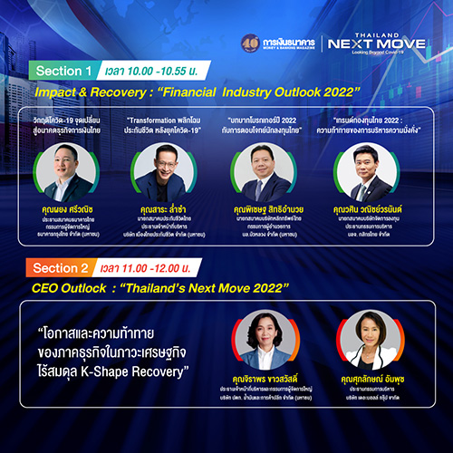 วารสารการเงินธนาคารฉลองครบรอบ 40 ปี จัดสัมมนารูปแบบ Virtual Seminar ในหัวข้อ “Thailand’s Next Move : Looking Beyond Covid-19”