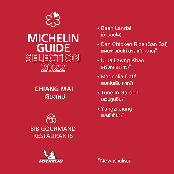 มิชลิน ไกด์ เรียกน้ำย่อยด้วยรายชื่อ 133 ร้านอาหารเจ้าของรางวัล ‘บิบ กรูมองด์’ ประจำปี 2565