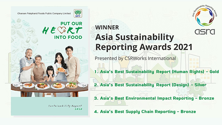 CPF ปลื้ม คว้า รางวัลสูงสุด ด้านสิทธิมนุษยชน ใน "รายงานความยั่งยืนยอดเยี่ยมระดับเอเชีย" พร้อมรับอีก 3 รางวัล จากเวที ASRA 2021