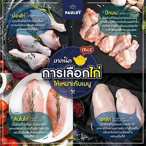 “กินดี เฮลตี้ อยู่นาน!” ส่องเทรนด์ผู้บริโภคยุคใหม่ 2022 ใส่ใจที่มาของอาหาร ต้องสด สะอาด และต้องปลอดภัย