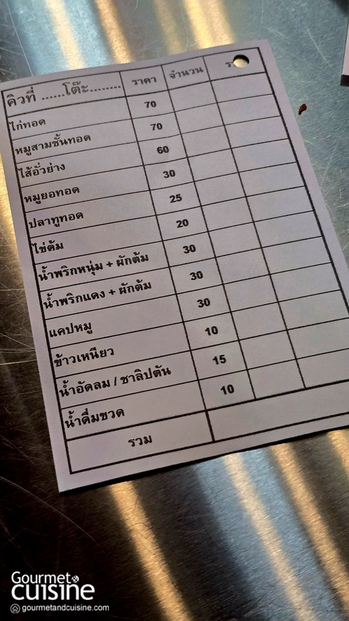 หิวดึกมาทางนี้ ‘จิ๊นทอดป้าตือ’ ร้านอาหารเหนือคิวยาวเอาใจคนรักสตรีทฟู้ด ซอยวิภาวดี 16/33