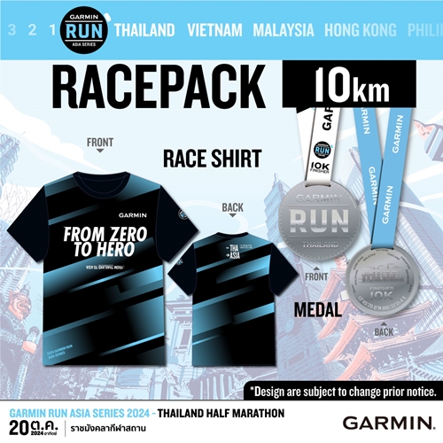 โค้งสุดท้าย! GARMIN ชวนสมัครงานวิ่งแห่งปี GARMIN RUN THAILAND 2024 ถึง 30 กันยายน 67 นี้เท่านั้น