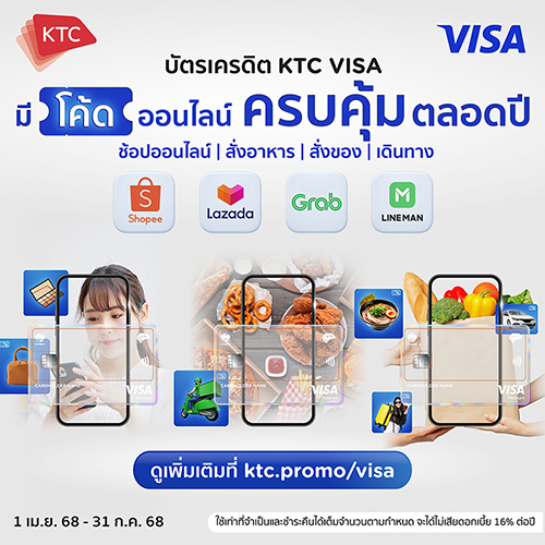 เคทีซีเผยยอดการใช้จ่ายออนไลน์พุ่งสูง ช้อปปิ้งและฟู้ดเดลิเวอรี่เติบโตก้าวกระโดด