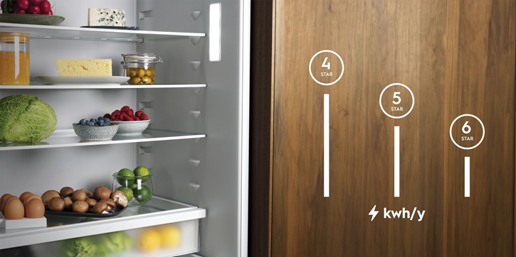 เจาะเทรนด์ Smart Kitchen ครัวไทยยุคใหม่ ฉลาดล้ำด้วย AI  เปิดโลกการทำอาหารที่ง่าย สะดวก และดีต่อสุขภาพ