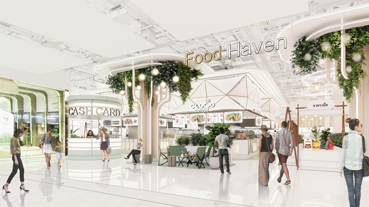 โรบินสันไลฟ์สไตล์ รุกปั้น ‘The Landmark of Your City’  เดินหน้าปรับโฉมใหม่ 2 สาขา สระบุรี และ กาญจนบุรี  พร้อมเผยโฉมใหม่ภายในปี 2568 นี้