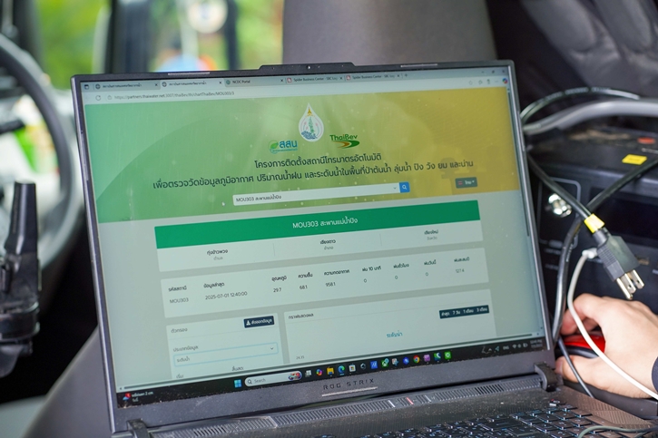 ไทยเบฟ ยกระดับการบริหารจัดการน้ำ เสริมศักยภาพระบบเตือนภัย  ครอบคลุม 11 จังหวัด พื้นที่ป่าต้นน้ำภาคเหนือ ลุ่มน้ำปิง วัง ยม และน่าน