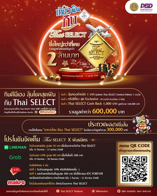 “เที่ยวฟิน กิน Thai SELECT ปี 2” กลับมาอีกครั้ง แจกหนัก จัดเต็ม รวมมูลค่ากว่า 2 ล้านบาท