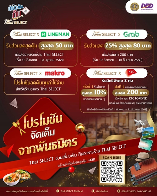 “เที่ยวฟิน กิน Thai SELECT ปี 2” กลับมาอีกครั้ง แจกหนัก จัดเต็ม รวมมูลค่ากว่า 2 ล้านบาท