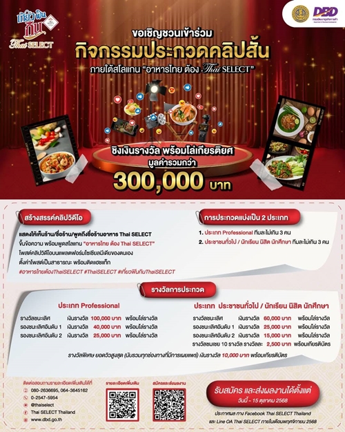 “เที่ยวฟิน กิน Thai SELECT ปี 2” กลับมาอีกครั้ง แจกหนัก จัดเต็ม รวมมูลค่ากว่า 2 ล้านบาท