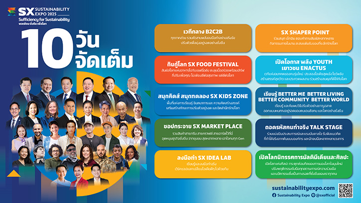 10 วัน จัดเต็ม ร่วมดูแลโลกไปด้วยกัน ที่งาน Sustainability Expo 2025 (SX2025) ณ ศูนย์การประชุมแห่งชาติสิริกิติ์ 