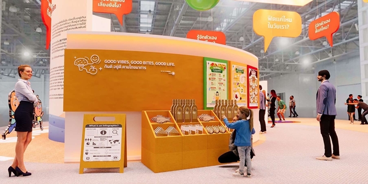 BETTER ME ชวนเกาะติดเทรนด์สุขภาพ ครอบคลุมตั้งแต่วัยเด็ก - วัยสูงอายุ เพื่อปรับตัวให้ทันโลกที่งาน SX2025